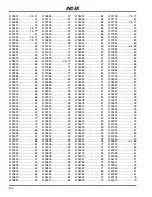 Preview for 132 page of Jacobsen AR-522 jossa ROPS Maintenance Manual