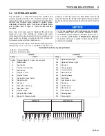 Preview for 19 page of Jacobsen AR-522 jossa ROPS Manual