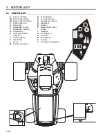 Preview for 28 page of Jacobsen AR-522 jossa ROPS Manual