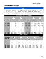 Preview for 39 page of Jacobsen AR-522 jossa ROPS Manual