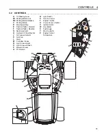 Preview for 11 page of Jacobsen AR-522 jossa ROPS Safety And Operation Manual