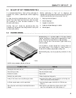 Preview for 21 page of Jacobsen AR-522 jossa ROPS Safety And Operation Manual