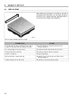 Preview for 22 page of Jacobsen AR-522 jossa ROPS Safety And Operation Manual