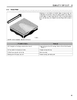 Preview for 23 page of Jacobsen AR-522 jossa ROPS Safety And Operation Manual