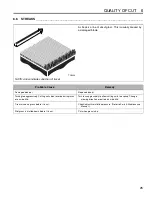 Preview for 25 page of Jacobsen AR-522 jossa ROPS Safety And Operation Manual