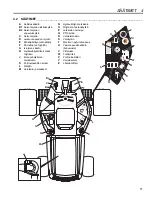 Preview for 37 page of Jacobsen AR-522 jossa ROPS Safety & Operation Manual