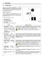 Preview for 40 page of Jacobsen AR-522 jossa ROPS Safety & Operation Manual