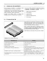 Preview for 47 page of Jacobsen AR-522 jossa ROPS Safety & Operation Manual