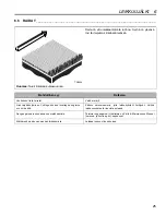 Preview for 51 page of Jacobsen AR-522 jossa ROPS Safety & Operation Manual