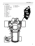 Preview for 19 page of Jacobsen AR-522 jossa ROPS Safety, Operation And Maintenance Manual