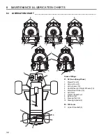 Preview for 32 page of Jacobsen AR-522 jossa ROPS Safety, Operation And Maintenance Manual