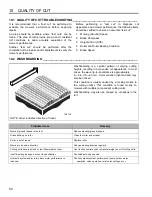 Preview for 50 page of Jacobsen AR-522 jossa ROPS Safety, Operation And Maintenance Manual