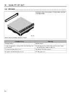 Preview for 54 page of Jacobsen AR-522 jossa ROPS Safety, Operation And Maintenance Manual