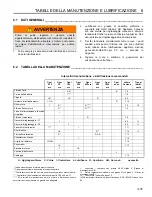 Preview for 87 page of Jacobsen AR-522 jossa ROPS Safety, Operation And Maintenance Manual