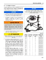 Preview for 101 page of Jacobsen AR-522 jossa ROPS Safety, Operation And Maintenance Manual