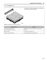 Preview for 109 page of Jacobsen AR-522 jossa ROPS Safety, Operation And Maintenance Manual