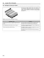 Preview for 112 page of Jacobsen AR-522 jossa ROPS Safety, Operation And Maintenance Manual