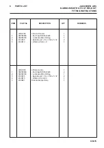 Preview for 15 page of Jacobsen AR3 Fitting Instructions Manual