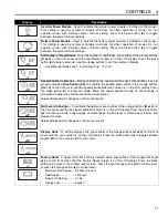 Preview for 21 page of Jacobsen Eclipse 2 Technical Manual