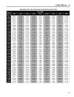 Preview for 25 page of Jacobsen Eclipse 2 Technical Manual