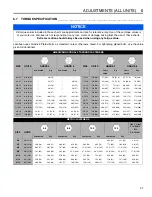 Preview for 37 page of Jacobsen Eclipse 2 Technical Manual