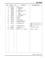 Preview for 71 page of Jacobsen Eclipse 2 Technical Manual