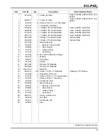 Preview for 79 page of Jacobsen Eclipse 2 Technical Manual