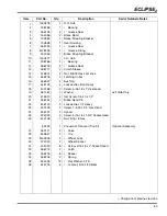 Preview for 83 page of Jacobsen Eclipse 2 Technical Manual