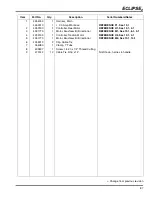 Preview for 87 page of Jacobsen Eclipse 2 Technical Manual