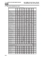 Preview for 12 page of Jacobsen G-Plex III Parts And Maintenance Manual