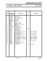 Preview for 77 page of Jacobsen G-Plex III Parts And Maintenance Manual