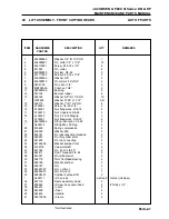 Preview for 81 page of Jacobsen G-Plex III Parts And Maintenance Manual