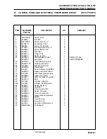 Preview for 97 page of Jacobsen G-Plex III Parts And Maintenance Manual