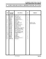 Preview for 99 page of Jacobsen G-Plex III Parts And Maintenance Manual