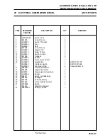 Preview for 101 page of Jacobsen G-Plex III Parts And Maintenance Manual