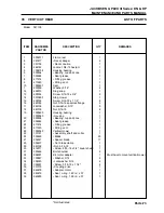 Preview for 113 page of Jacobsen G-Plex III Parts And Maintenance Manual