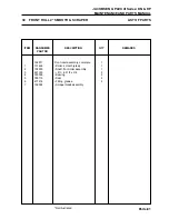 Preview for 121 page of Jacobsen G-Plex III Parts And Maintenance Manual