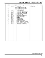 Preview for 27 page of Jacobsen Groom Master II 88009 Maintenance Manual