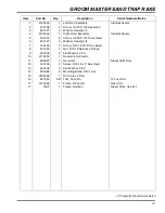 Preview for 31 page of Jacobsen Groom Master II 88009 Maintenance Manual