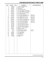 Preview for 65 page of Jacobsen Groom Master II 88009 Maintenance Manual