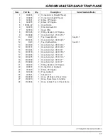 Preview for 67 page of Jacobsen Groom Master II 88009 Maintenance Manual