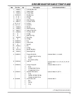 Preview for 77 page of Jacobsen Groom Master II 88009 Maintenance Manual