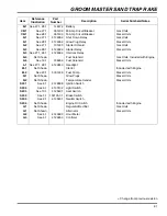 Preview for 81 page of Jacobsen Groom Master II 88009 Maintenance Manual