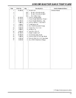 Preview for 47 page of Jacobsen Groom Master II Parts & Maintenance Manual