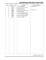 Preview for 51 page of Jacobsen Groom Master II Parts & Maintenance Manual