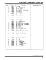 Preview for 65 page of Jacobsen Groom Master II Parts & Maintenance Manual