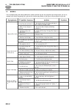 Preview for 24 page of Jacobsen ransomes hr3806 Maintenance And Parts Manual