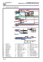 Preview for 58 page of Jacobsen ransomes hr3806 Maintenance And Parts Manual