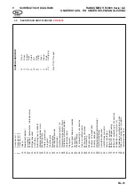 Preview for 65 page of Jacobsen ransomes hr3806 Maintenance And Parts Manual