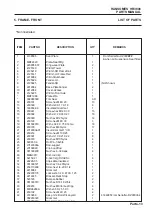 Preview for 79 page of Jacobsen ransomes hr3806 Maintenance And Parts Manual